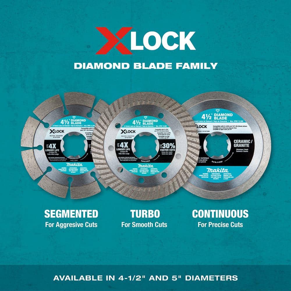 Makita Lock . Diamond Blade for Masonry Cutting (3)