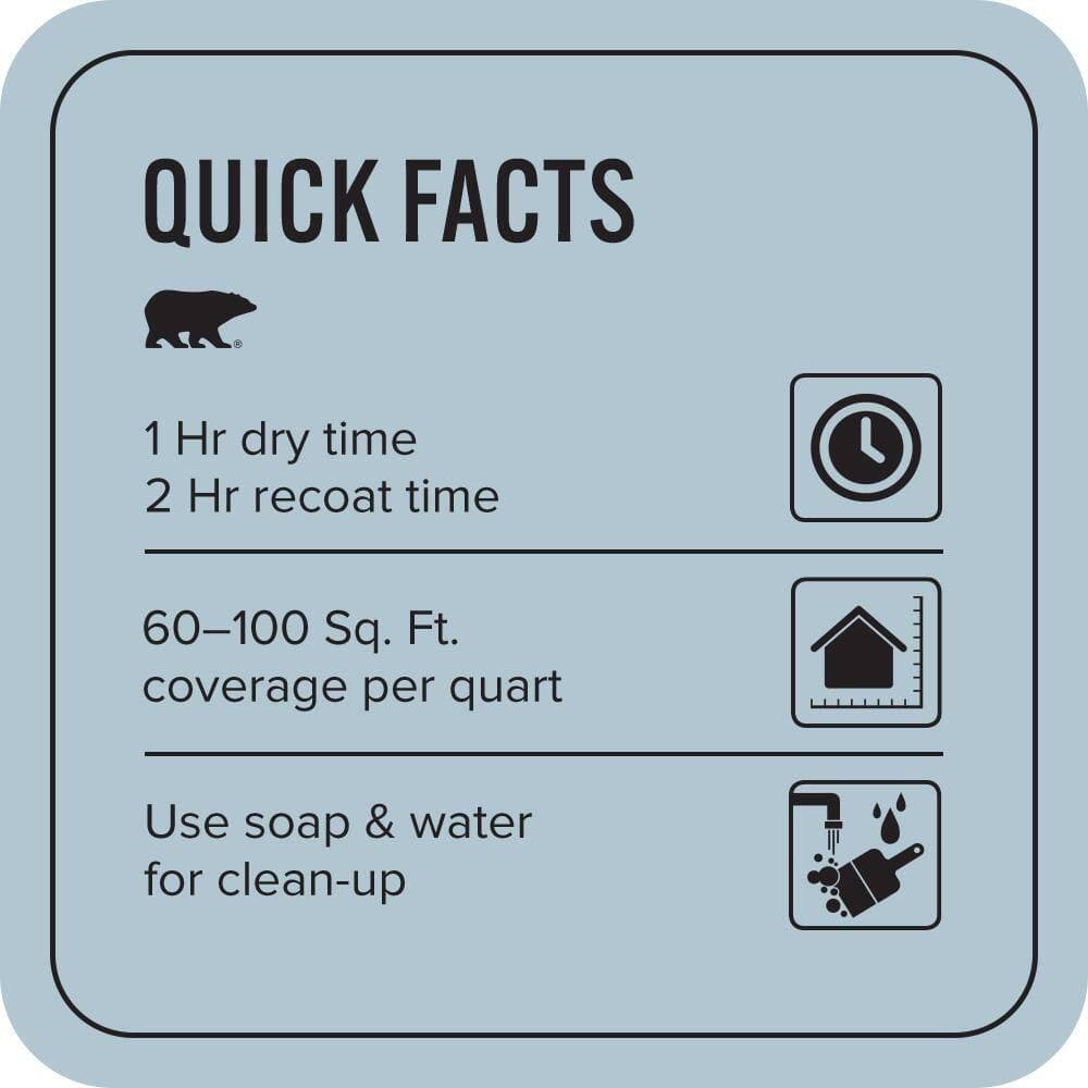 BEHR PREMIUM PLUS #MQ5-50 Opal Waters Enamel EcoMix Plant-Based & Primer (3)