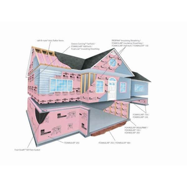 Owens Corning ProPink ComfortSeal 7-1/2 in. x 50 ft. Multi-Use Ridged Sill Plate Gasket (2)