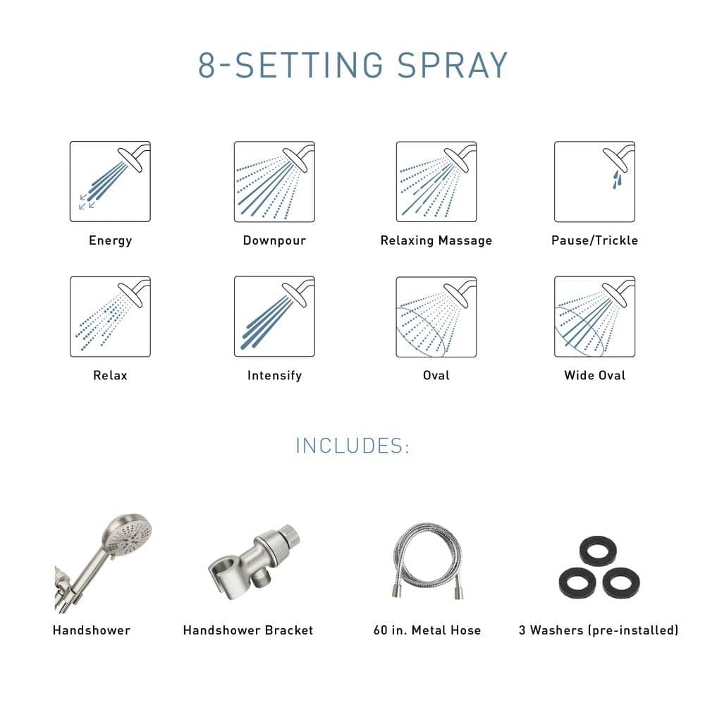 MOEN HydroEnergetix 8-Spray 1.75 GPM 4.75 in. Wall Mount Handheld Shower Head in Mediterranean Bronze (4)