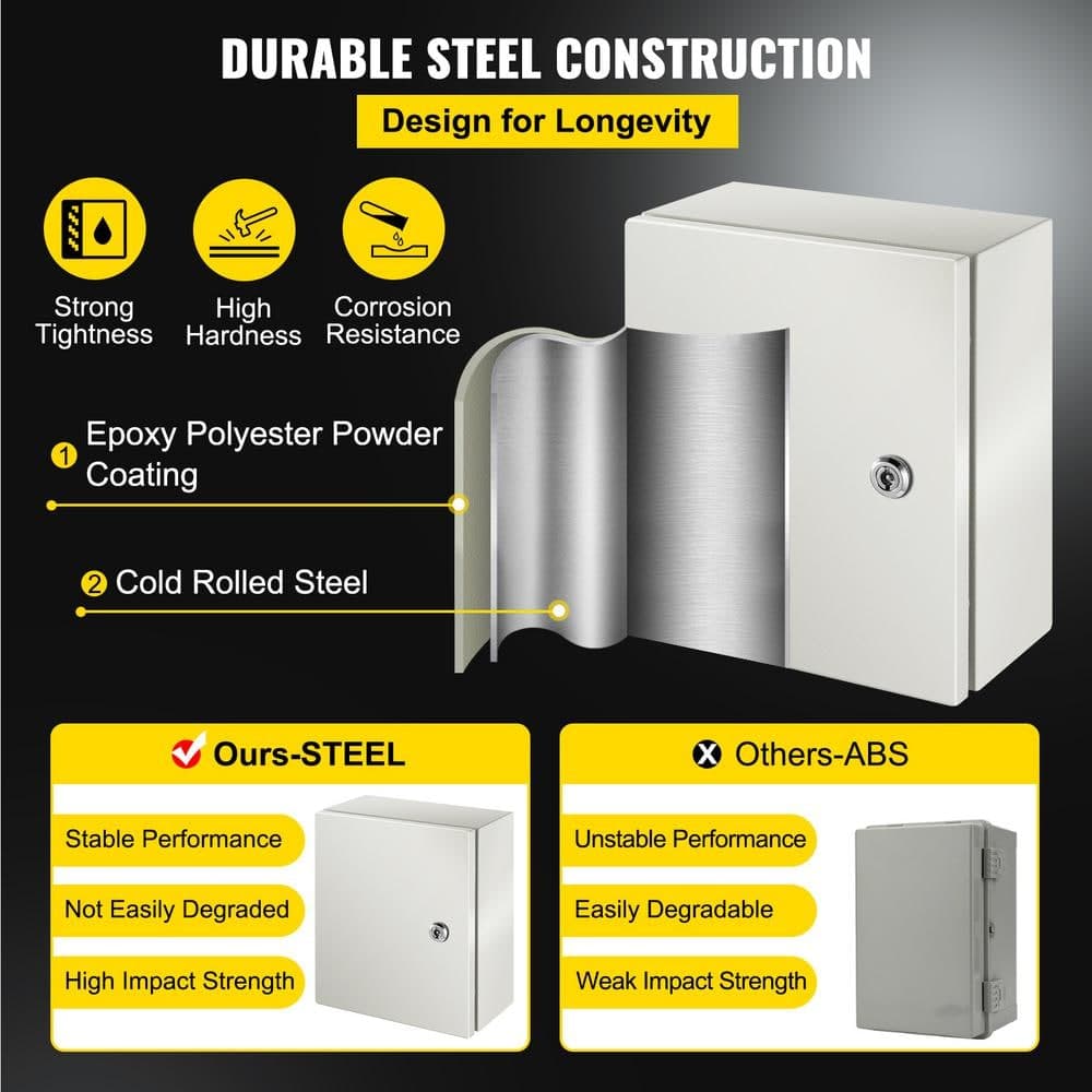 SVOPES NEMA Steel Enclosure, Measuring 12 in. x 10 in. x 6 in., NEMA 4X Steel Electrical Box with IP66 Waterproof and Dustproof (3)