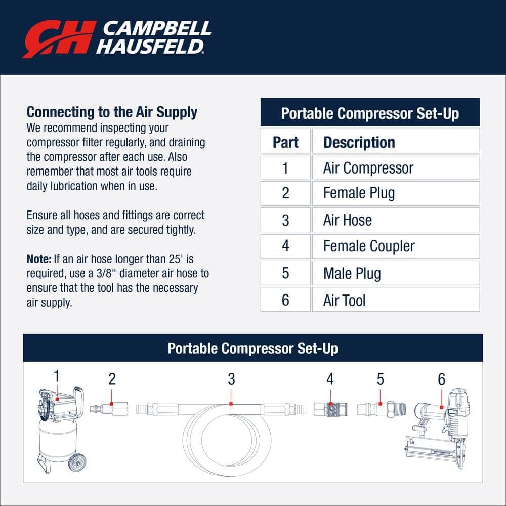 Campbell Hausfeld 8 Gal. Electric Quiet Hot Dog Air Compressor (2)