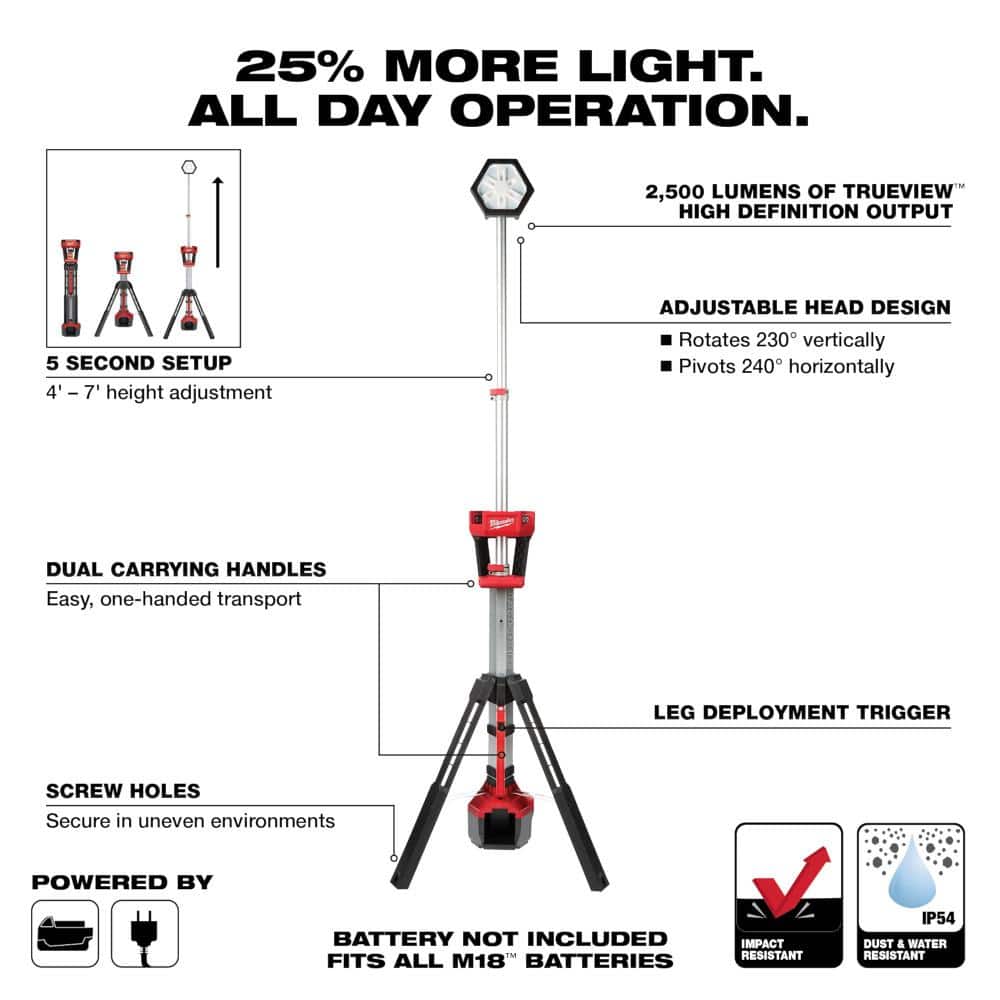 Milwaukee M18 18-Volt Lithium-Ion Cordless Tower Light w/3-1/2 in. 21-Degree Framing Nailer, Two 6Ah HO Batteries (3)