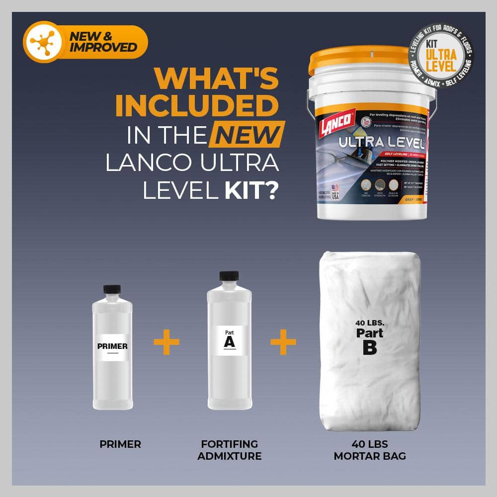 Lanco Ultra Level 40 lb. Concrete Roof Self-Leveling Underlayment (3)