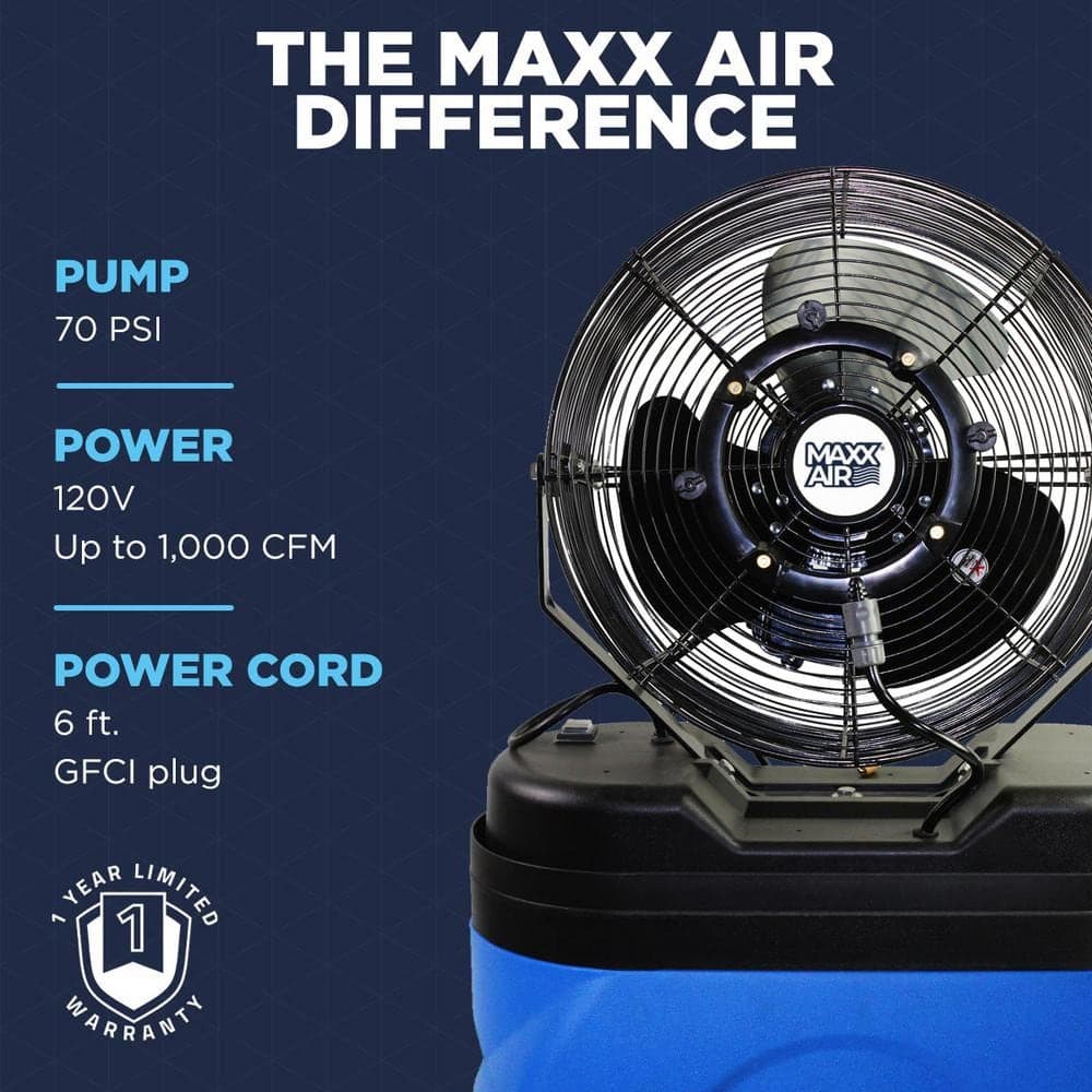 Maxx Air 14 in. 3-Speed Portable Mid-Pressure Cooling Misting Personal Fan in Blue with 20 Gal. Water Tank (3)
