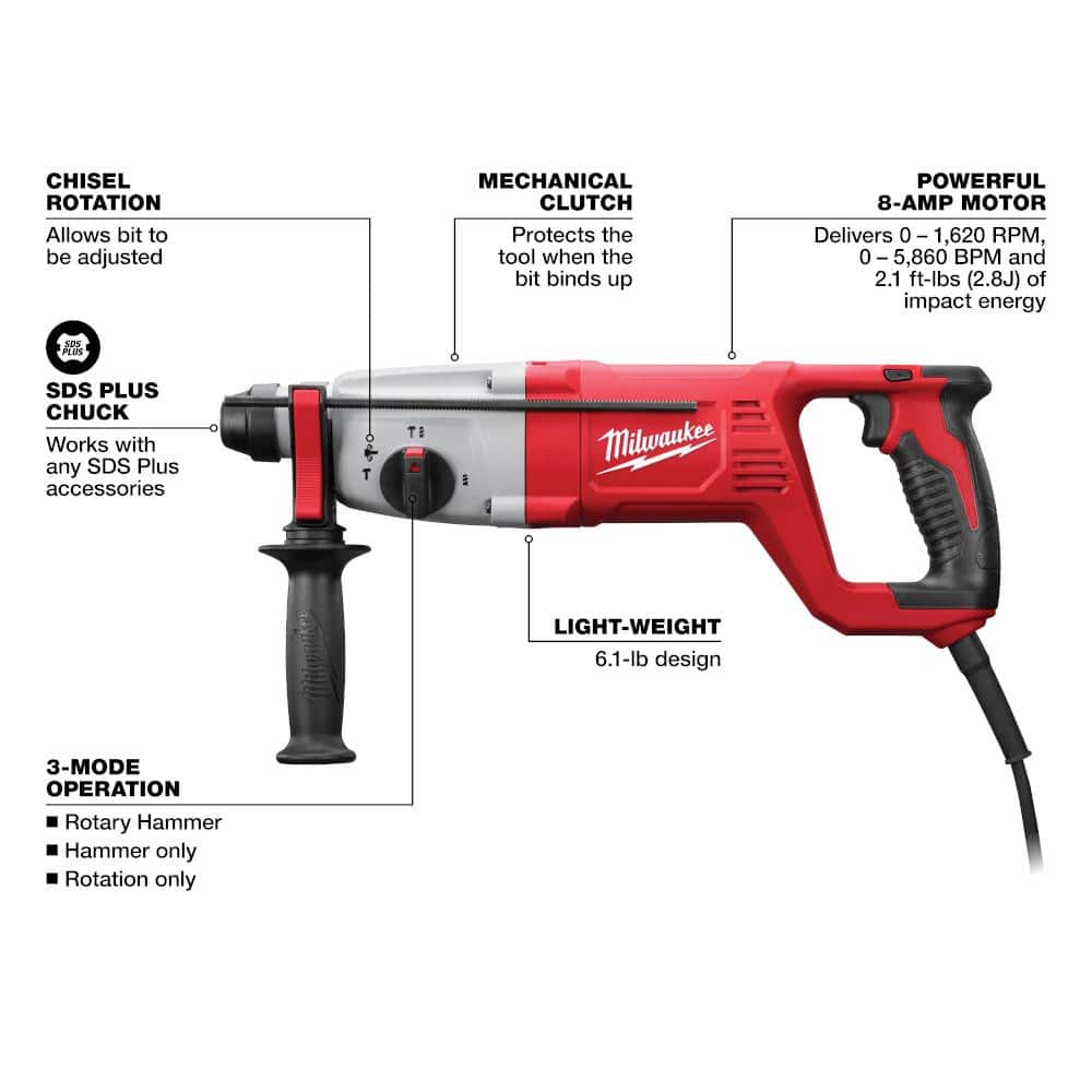 Milwaukee 8 Amp Corded SDS D-Handle Rotary Hammer (3)
