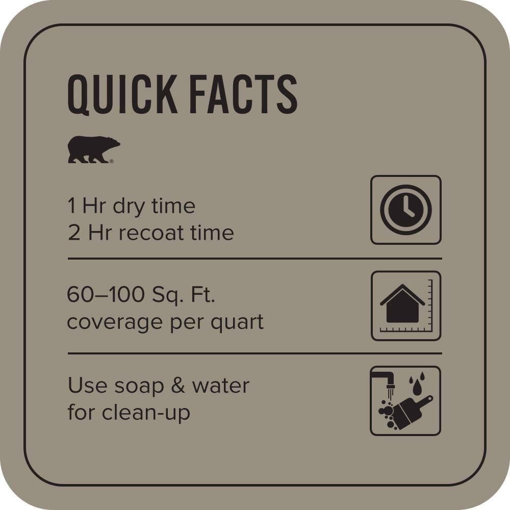 BEHR PREMIUM PLUS #N320-5 Gray Squirrel Enamel EcoMix Plant-Based & Primer (3)