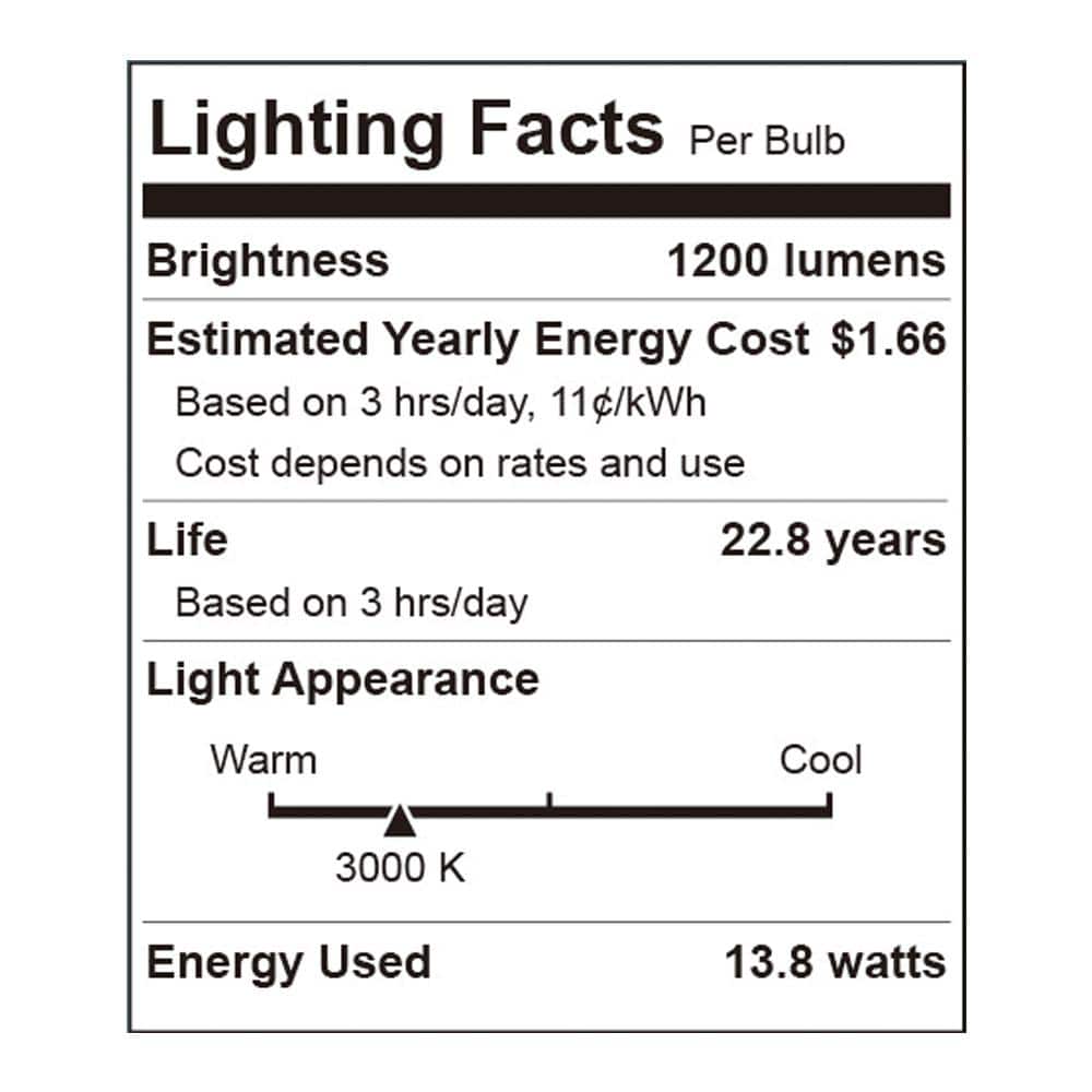 EcoSmart 120-Watt Equivalent Smart PAR38 Color Changing CEC LED Spot Light Bulb with Voice Control Powered by Hubspace (1-Bulb) (4)