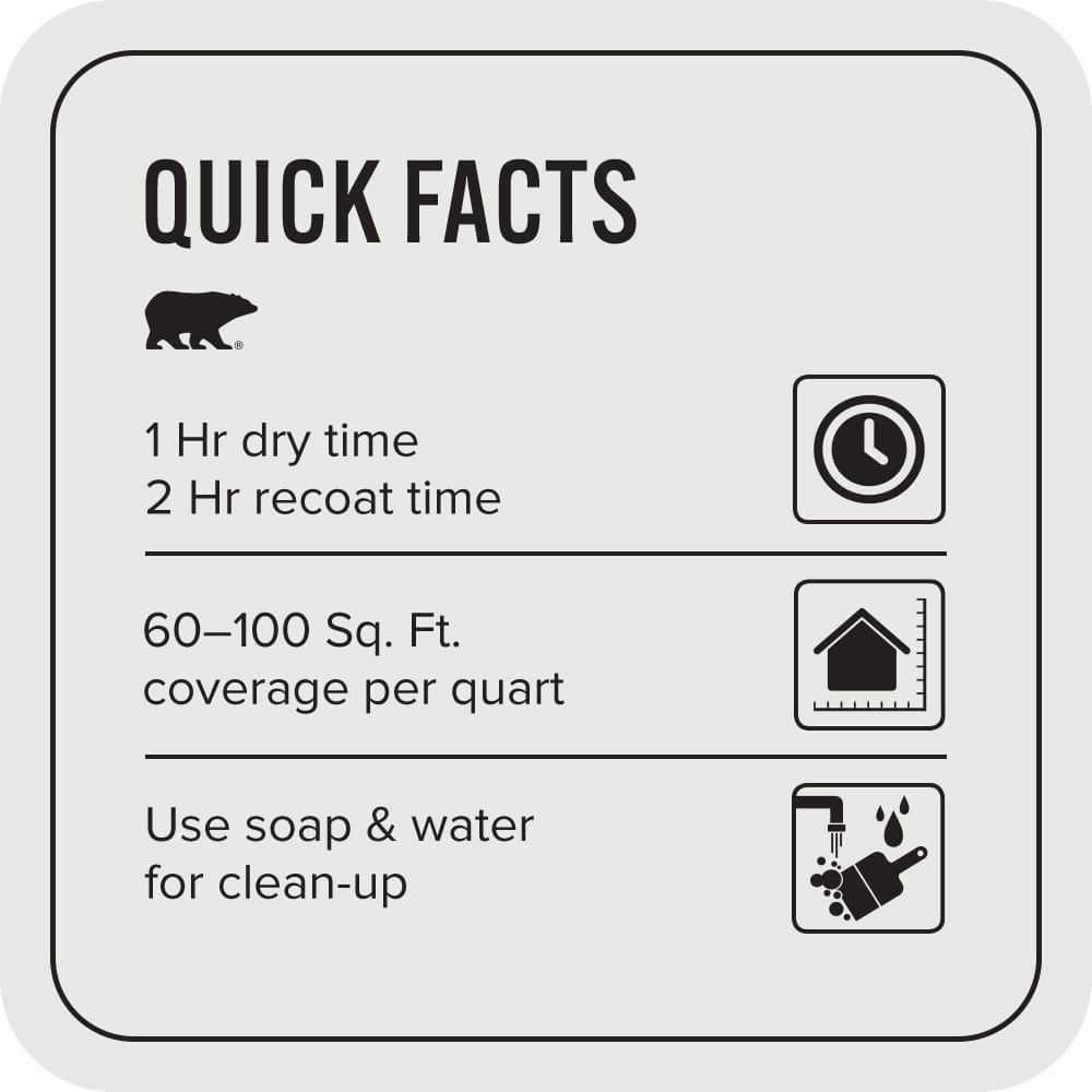 BEHR PREMIUM PLUS #ECC-35-2 Quartz Stone Flat EcoMix Plant-Based & Primer (3)