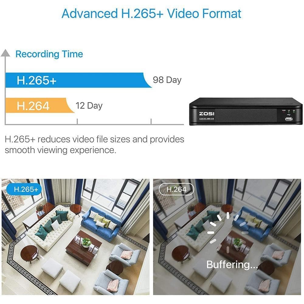 ZOSI 8 Channel H.265+ 5MP-Lite DVR Outdoor Security Camera System with 4-Wired 1080P Dome Cameras + 4 Wired Bullet Cameras (3)