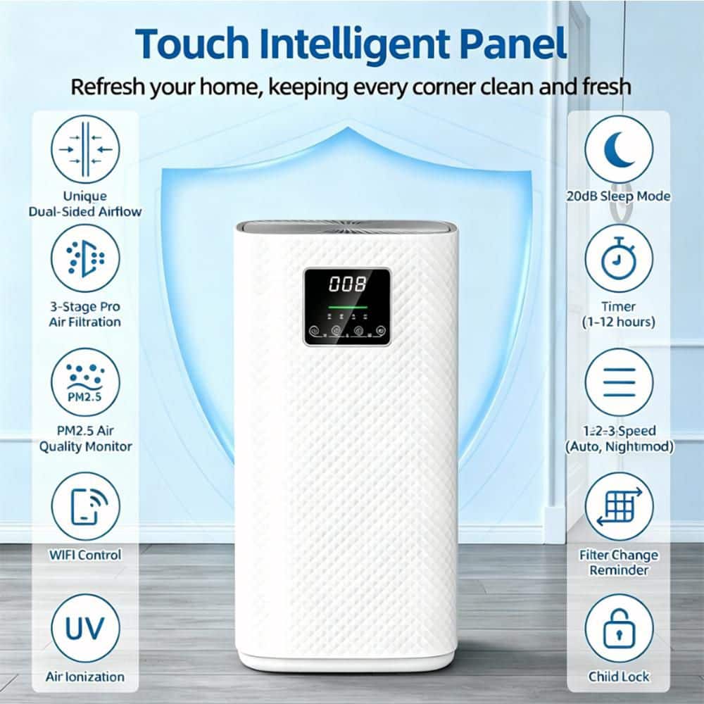 Edendirect 3,500 sq. ft. H13 True HEPA Room Air Purifier-Wi-fi Control, Variable Speed-Auto Mode, Negative Ion, 20 dB Quiet (White) (2)