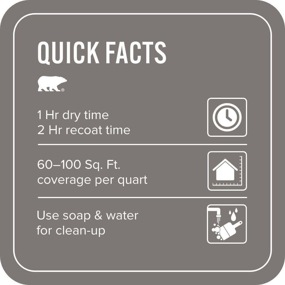 BEHR PREMIUM PLUS #790F-5 Amazon Stone Flat EcoMix Plant-Based & Primer (3)