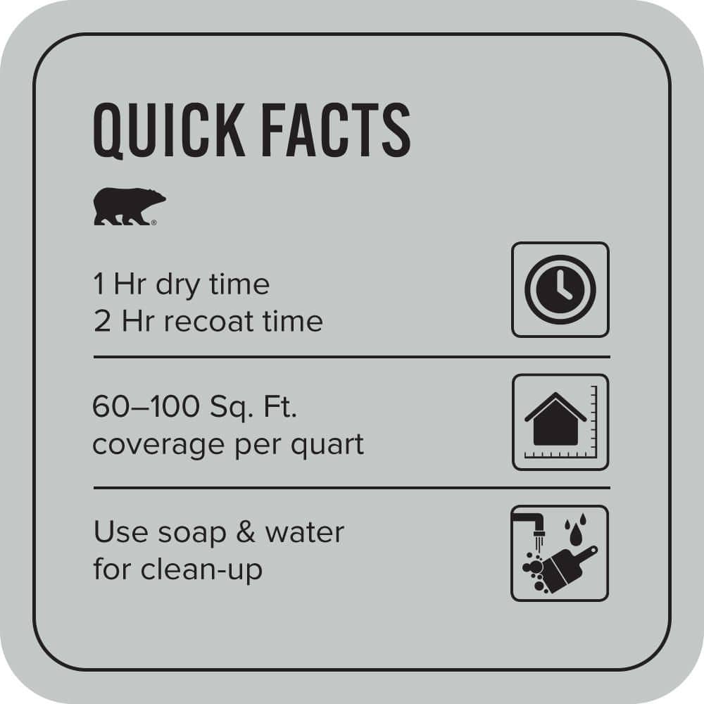 BEHR PREMIUM PLUS #N450-2 Zero Gravity Enamel EcoMix Plant-Based & Primer (3)