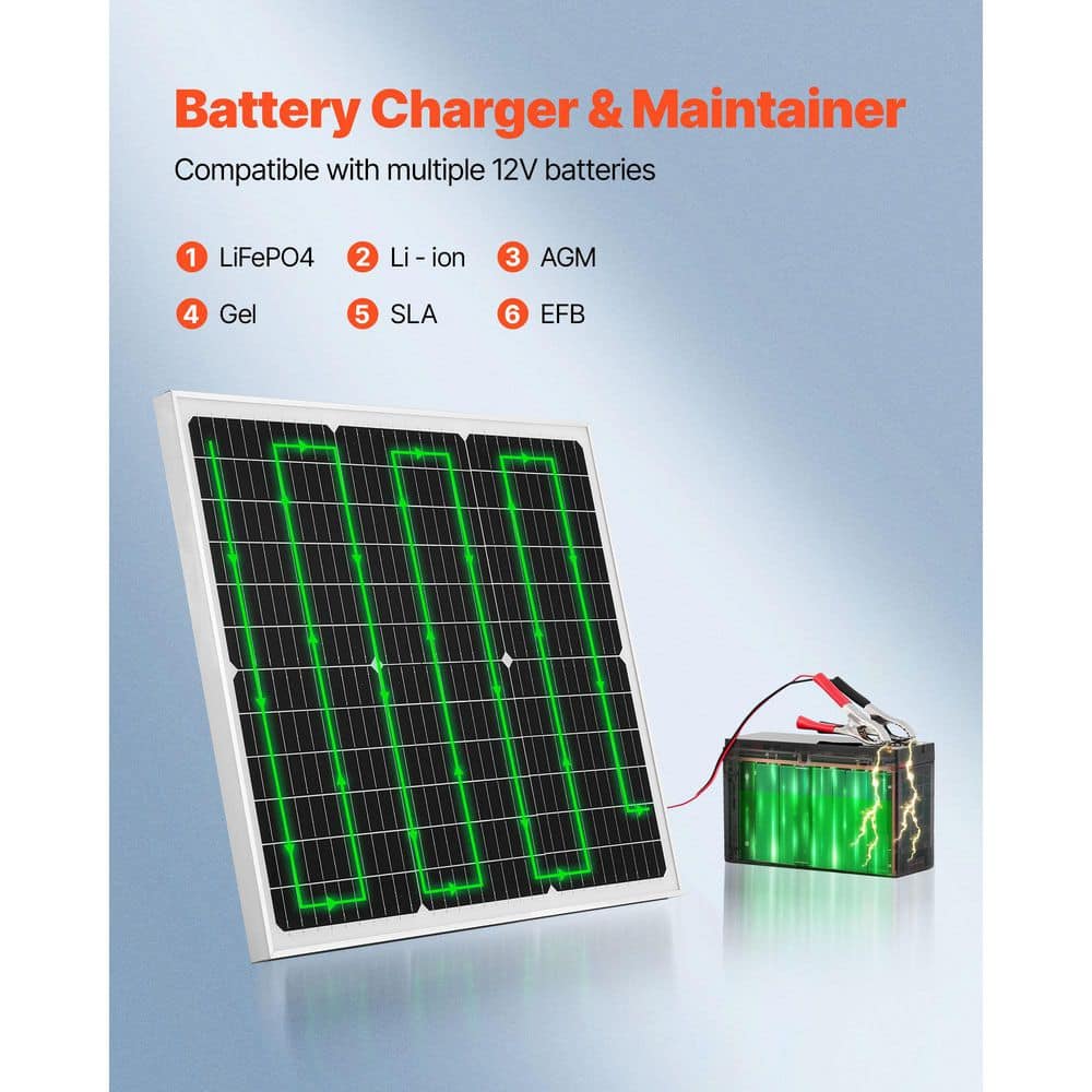 SKYSHALO 12V 50W Solar Battery Charger, 0.08 ft. Height, Monocrystalline Silicon Solar Panel, Single Panel, Waterproof & Outdoor (2)