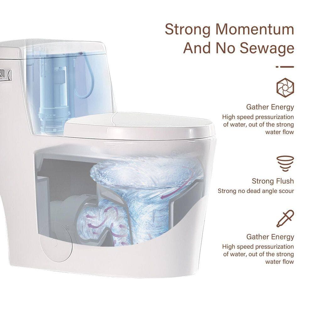 RKZHOPT 12 in. 1-piece 1.28 GPF Single Flush Elongated Toilet in White Soft Closing Seat Included, Side Flush Toilet (3)