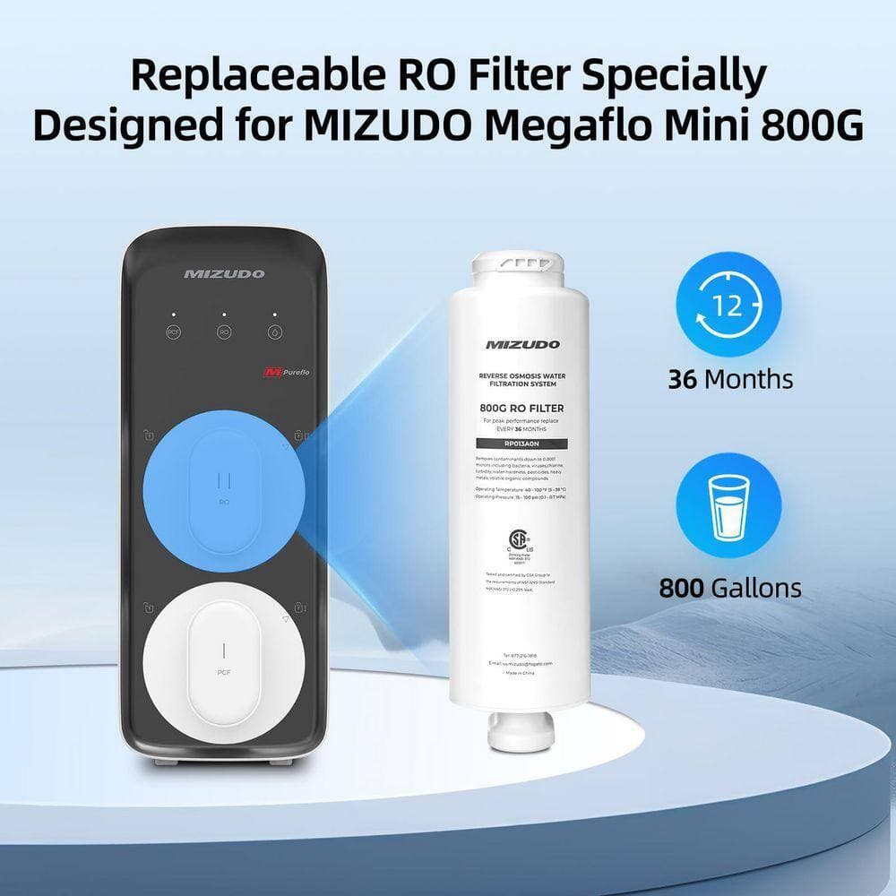 MIZUDO Megaflo Mini RO Water Filter Cartridge Replacement for Megaflo Mini 800 GPD Reverse Osmosis System, 1-Pack (2)