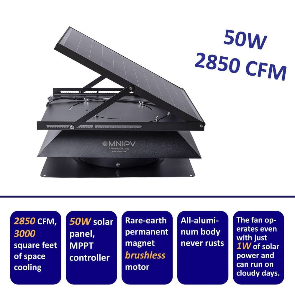OMNIPV 2850 CFM 50-Watt Hybrid Solar Powered Aluminum Attic Exhaust Fan, Auto On/Off Thermostat, Cools up to 4000 sq. ft. (2)