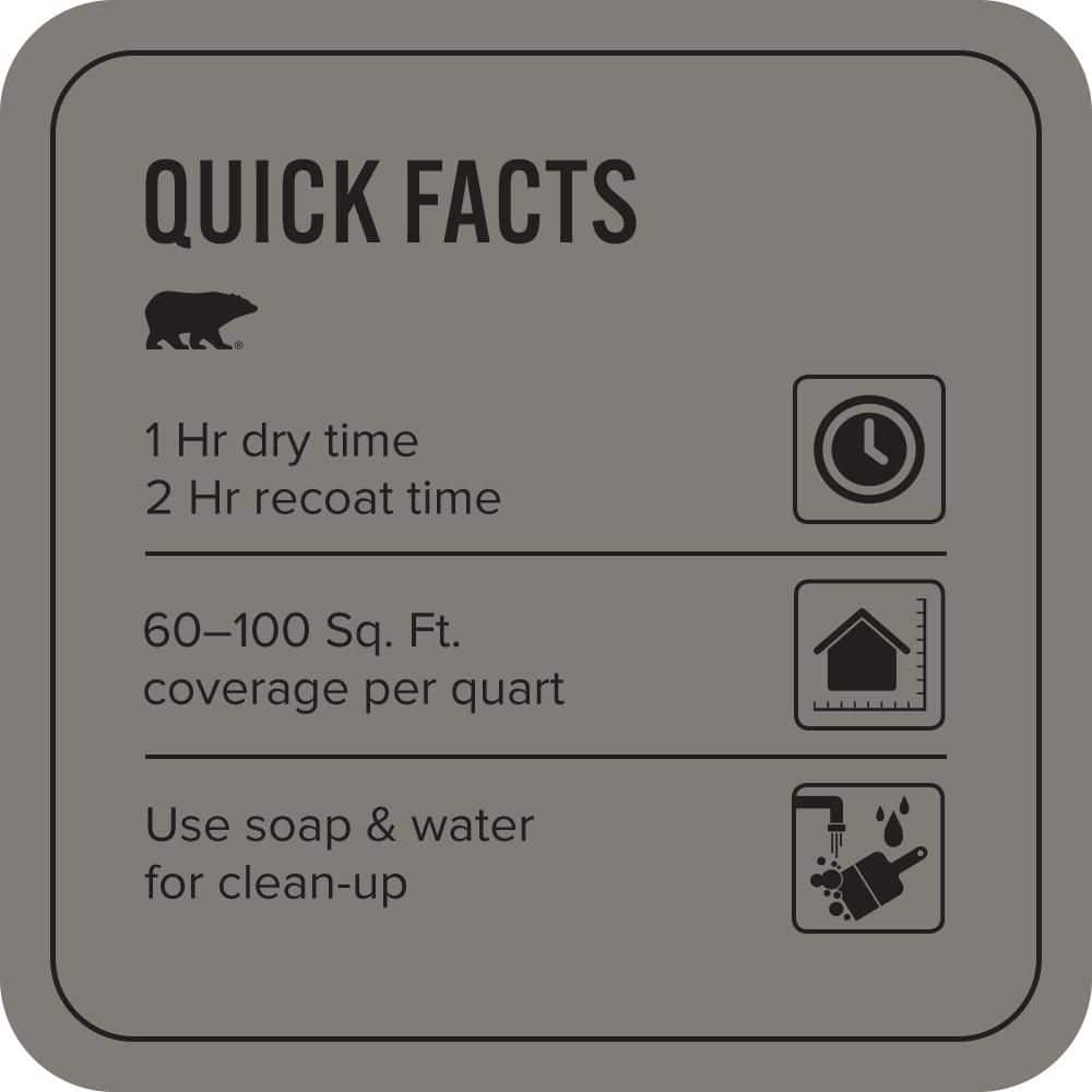 BEHR PREMIUM PLUS #PPU24-21 Greyhound Enamel EcoMix Plant-Based & Primer (3)