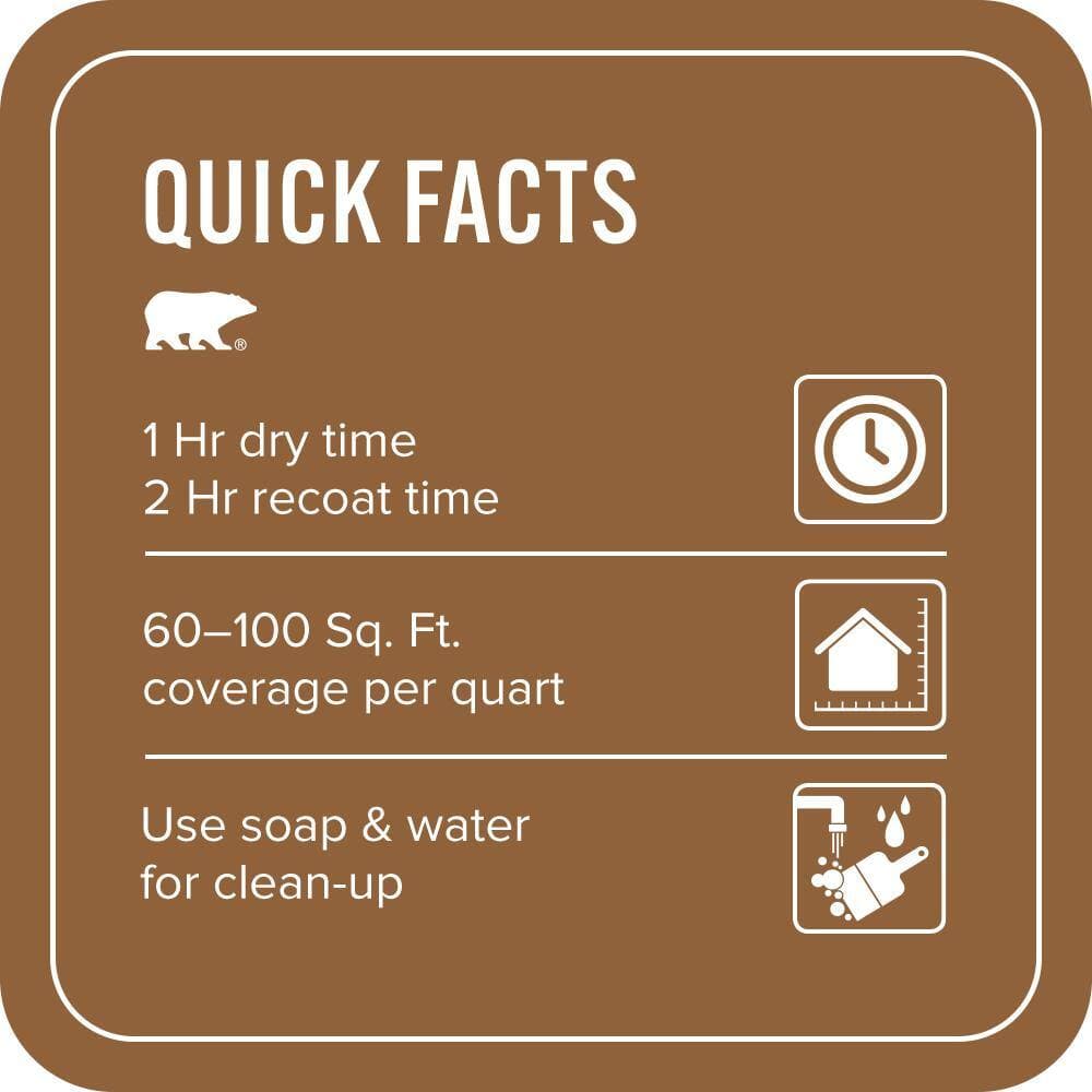 BEHR PREMIUM PLUS 1 qt. #S250-7 Moroccan Spice Flat EcoMix Plant-Based Interior Paint & Primer (3)
