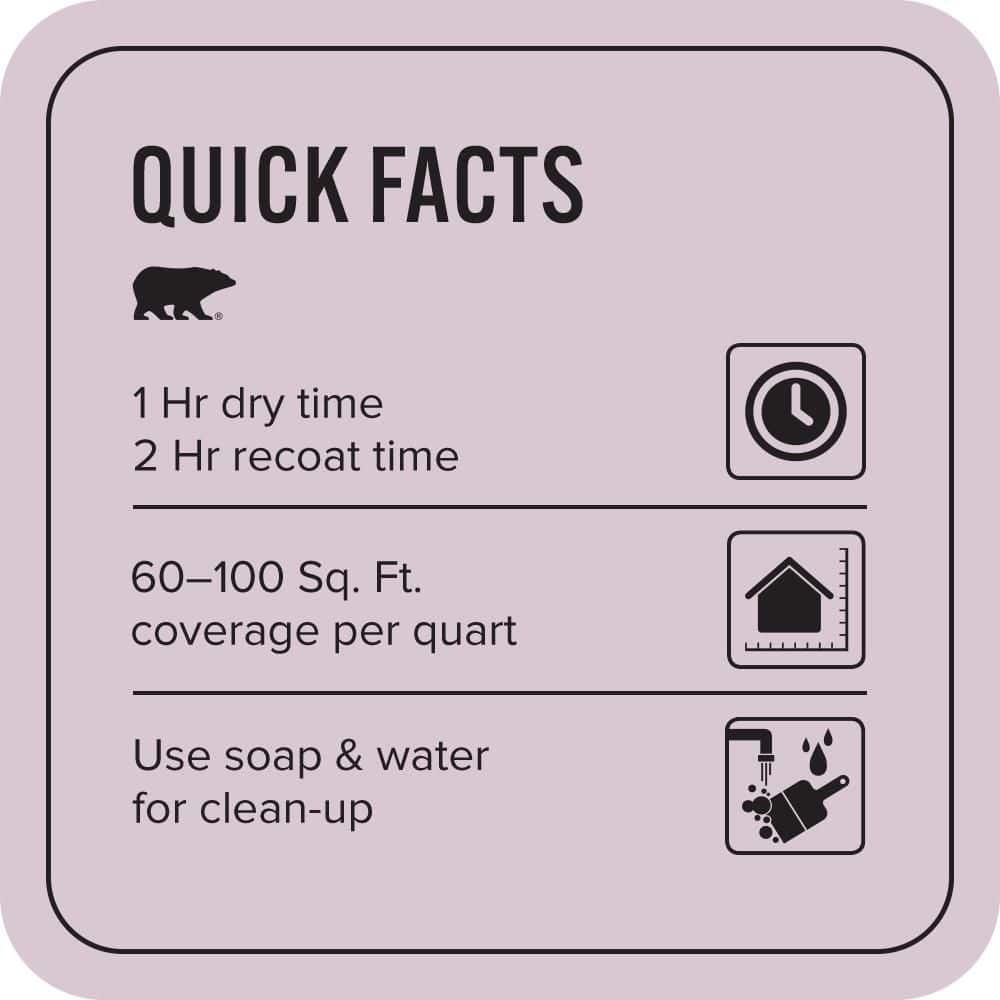BEHR PREMIUM PLUS 1 qt. #S110-2 Orchid Haze Flat EcoMix Plant-Based Interior Paint & Primer (3)