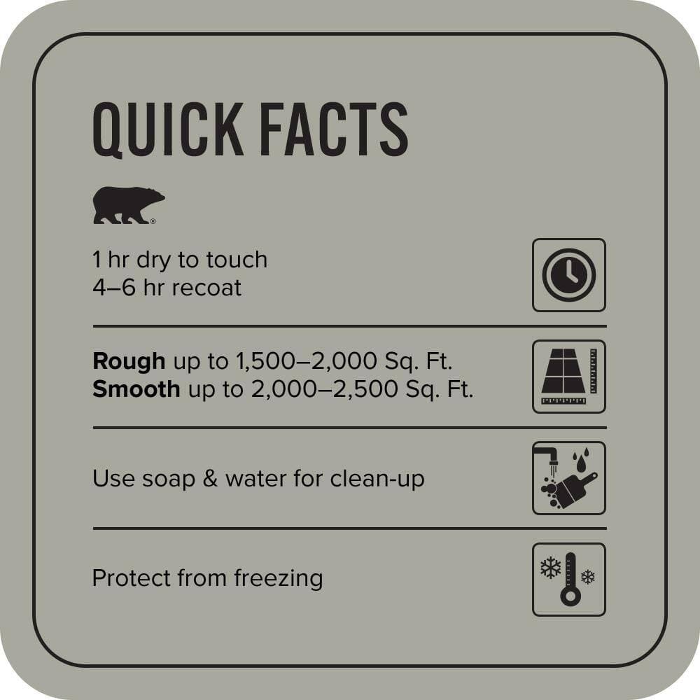 BEHR PREMIUM 5 gal. #PPU25-05 Old Celadon Self-Priming 1-Part Epoxy Satin Interior/Exterior Concrete and Garage Floor Paint (4)