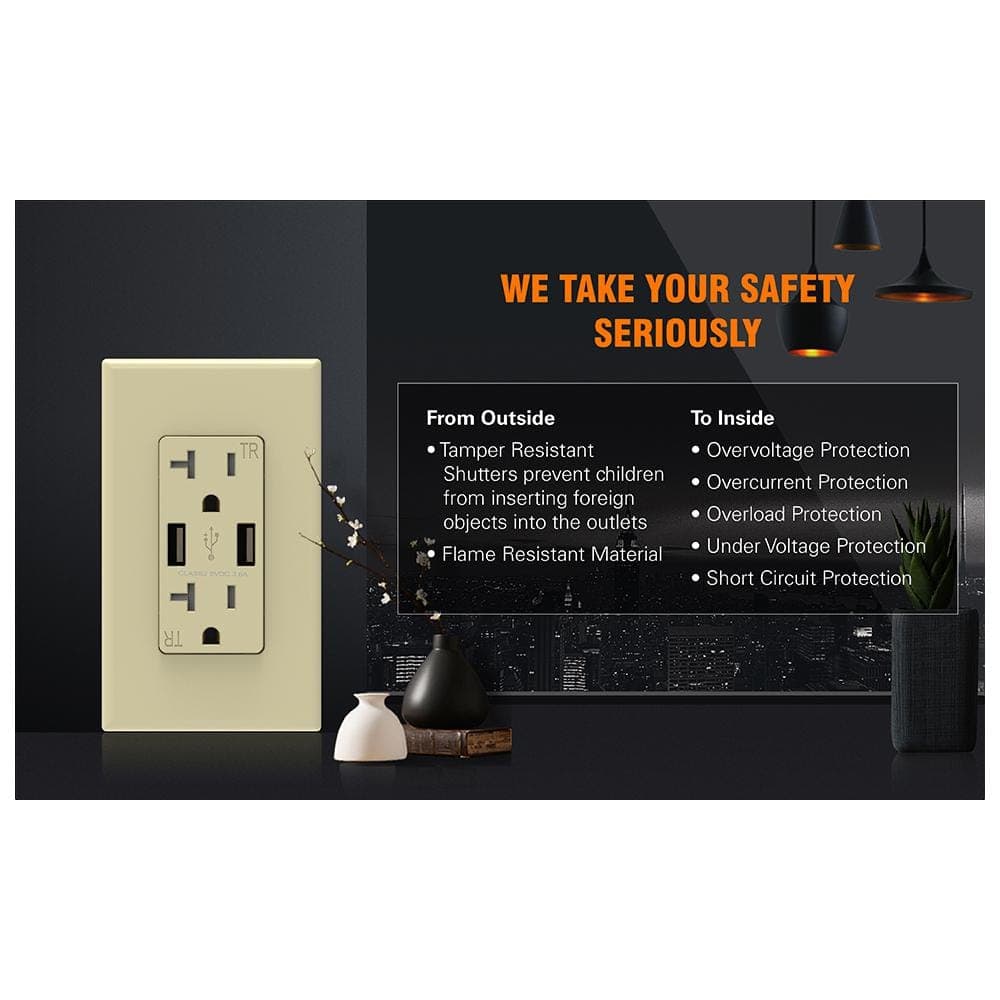 ELEGRP 3.6 Amp USB Dual Type A In-Wall Charger with Duplex Tamper Resistant Outlet, Wall Plate Included (4)
