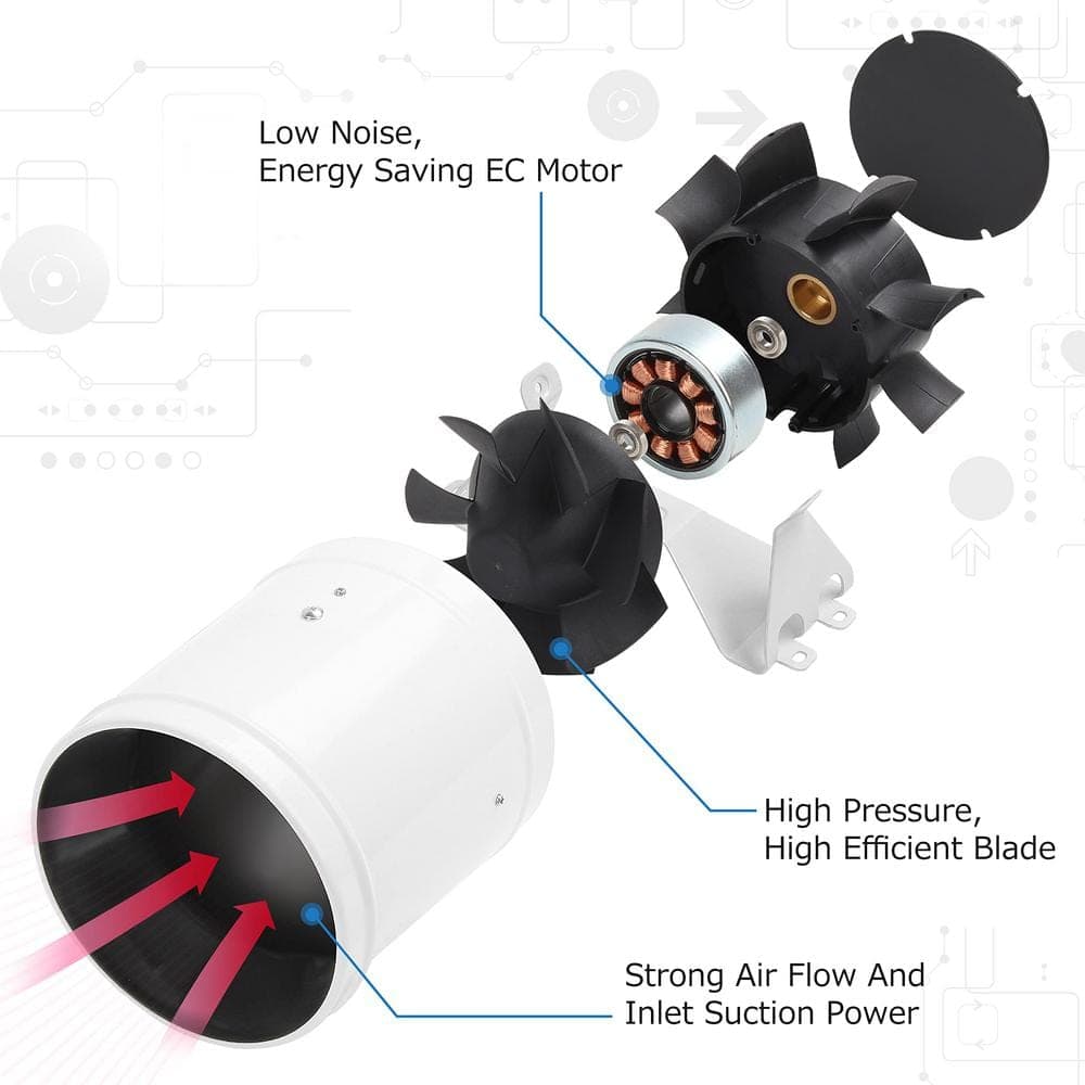 Angel Sar 5.91 in. White Aluminum Inline Duct Fans, 160 CFM Ventilation Exhaust Fan for Indoor Heating Cooling Transfer (3)