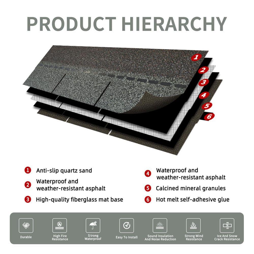 Laybus Roofing Shingles 3-Tab (Gray) 8-Pack 39.4"x13.1",Asphalt Shingles for House Shed Roof Tiles Repair Decor (3)