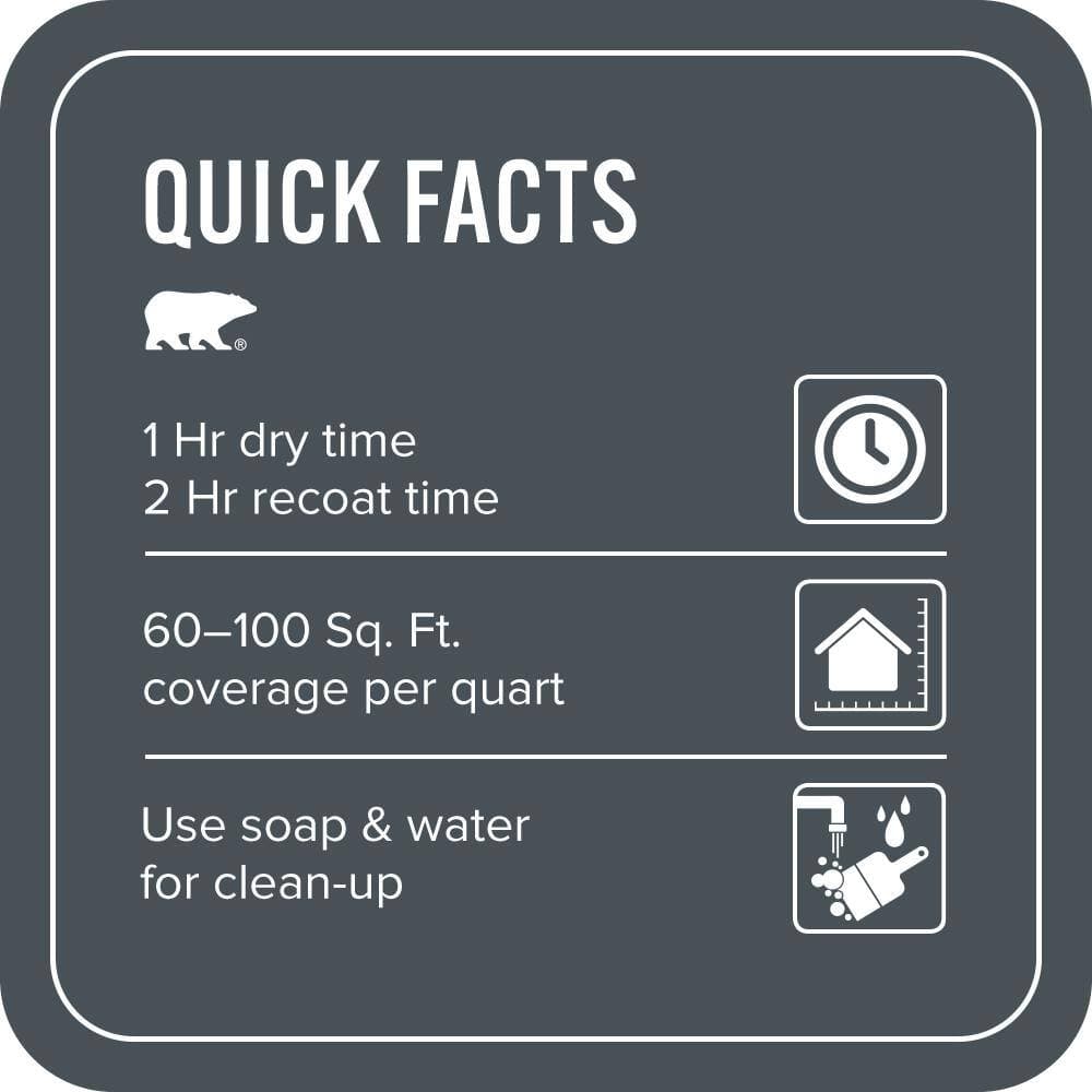 BEHR PREMIUM PLUS #T15-2 Seared Gray Enamel EcoMix Plant-Based & Primer (3)
