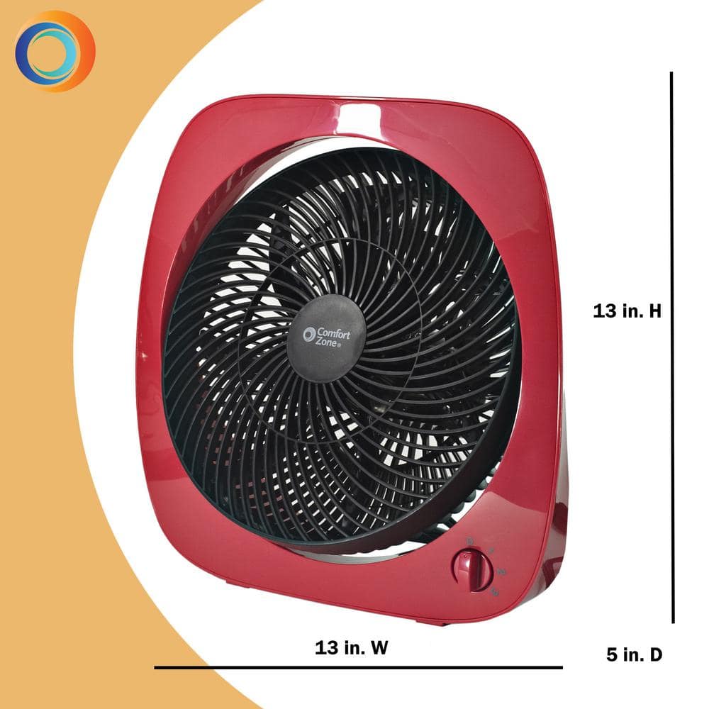 Comfort Zone 10 in. 3-Speed Turbo Table Fan with Rotary Control (3)