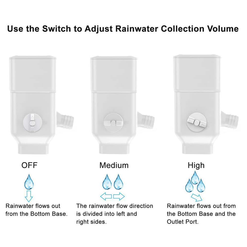 Angel Sar Downspout Rainwater Diverter with Adjustable Valve and 4 ft. Hose for 3 in. x 4 in. and 2 in. x 3 in. Downspout (2)