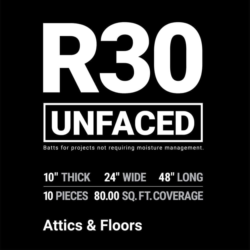 Owens Corning R-30 Unfaced Fiberglass Insulation Batt 24 in. x 48 in. (1 Bag) (3)