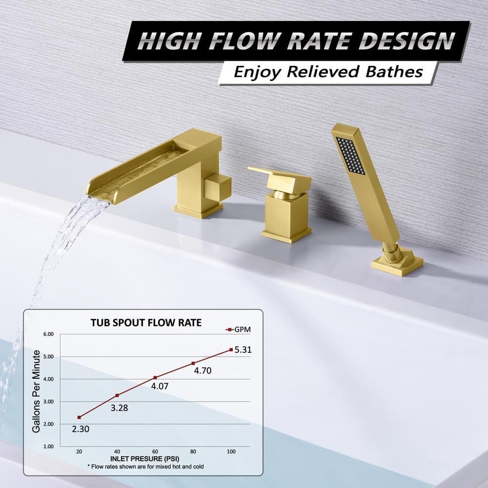 SUMERAIN Waterfall Single Handle Tub Deck Mount Roman Tub Faucet with Hand Shower in Brushed Gold (3)