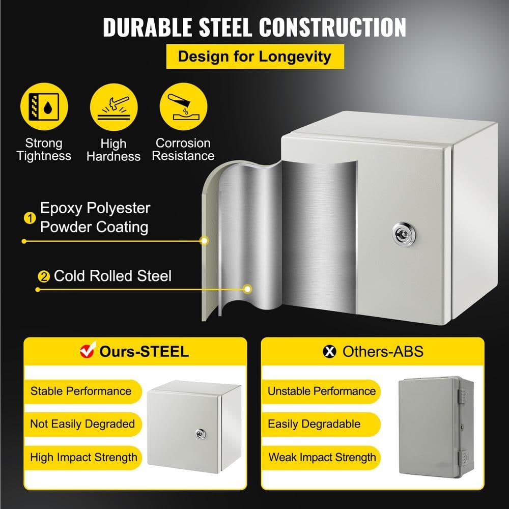 SVOPES NEMA Metal Case, 8 in. x 8 in. x 6 in. NEMA 4X Metal Electric Enclosure, With IP66 Water and Dust Resistance (3)