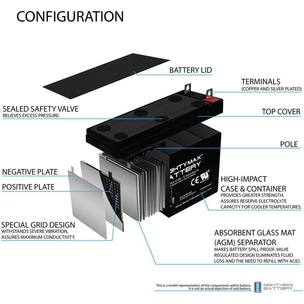 MIGHTY MAX BATTERY 12 VOLT 9 AH SLA BATTERY NB terminal-4 Pack (3)