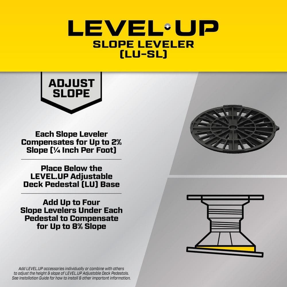 Bison Innovative Products Level.Up Pedestal System Accessory Slope Leveler (12-Pack) (2)