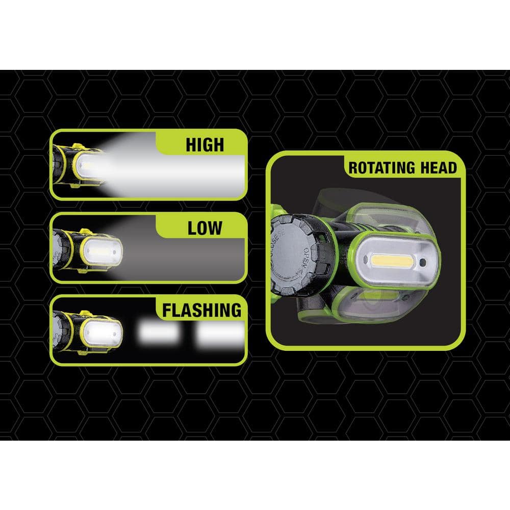 PowerSmith 250 Lumen LED Motion-Sensor Rotatable Weatherproof Flood Headlamp with High/Low/Flashing Modes and Charger (3)