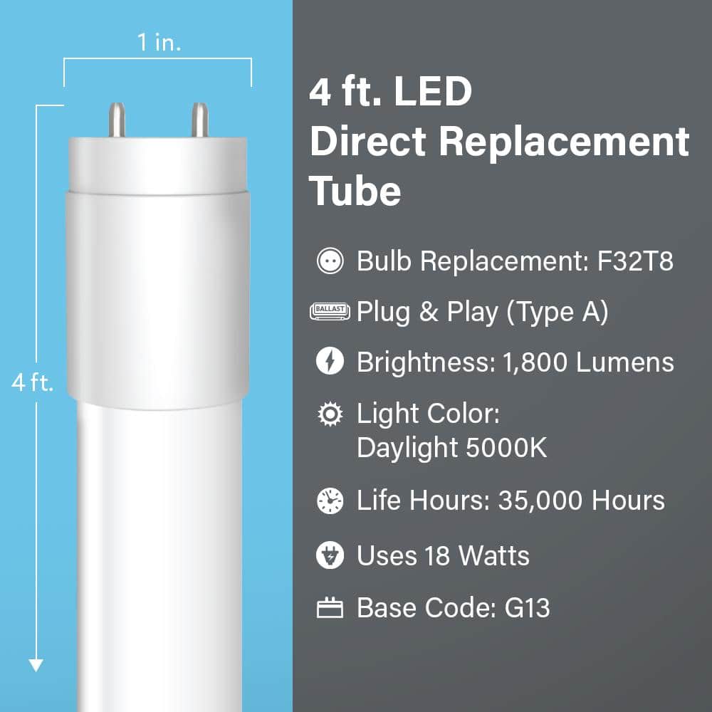 Feit Electric 18-Watt 4 ft. T8 G13 Type A Plug and Play Linear LED Tube Light Bulb, Daylight 5000K (2-Pack) (3)