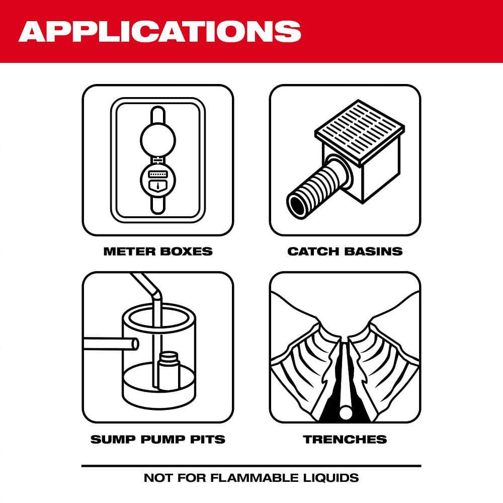 Milwaukee M12 12-Volt Lithium-Ion Cordless 9 GPM 0 hp. Submersible Stick Water Transfer Pump (Tool Only) (2)