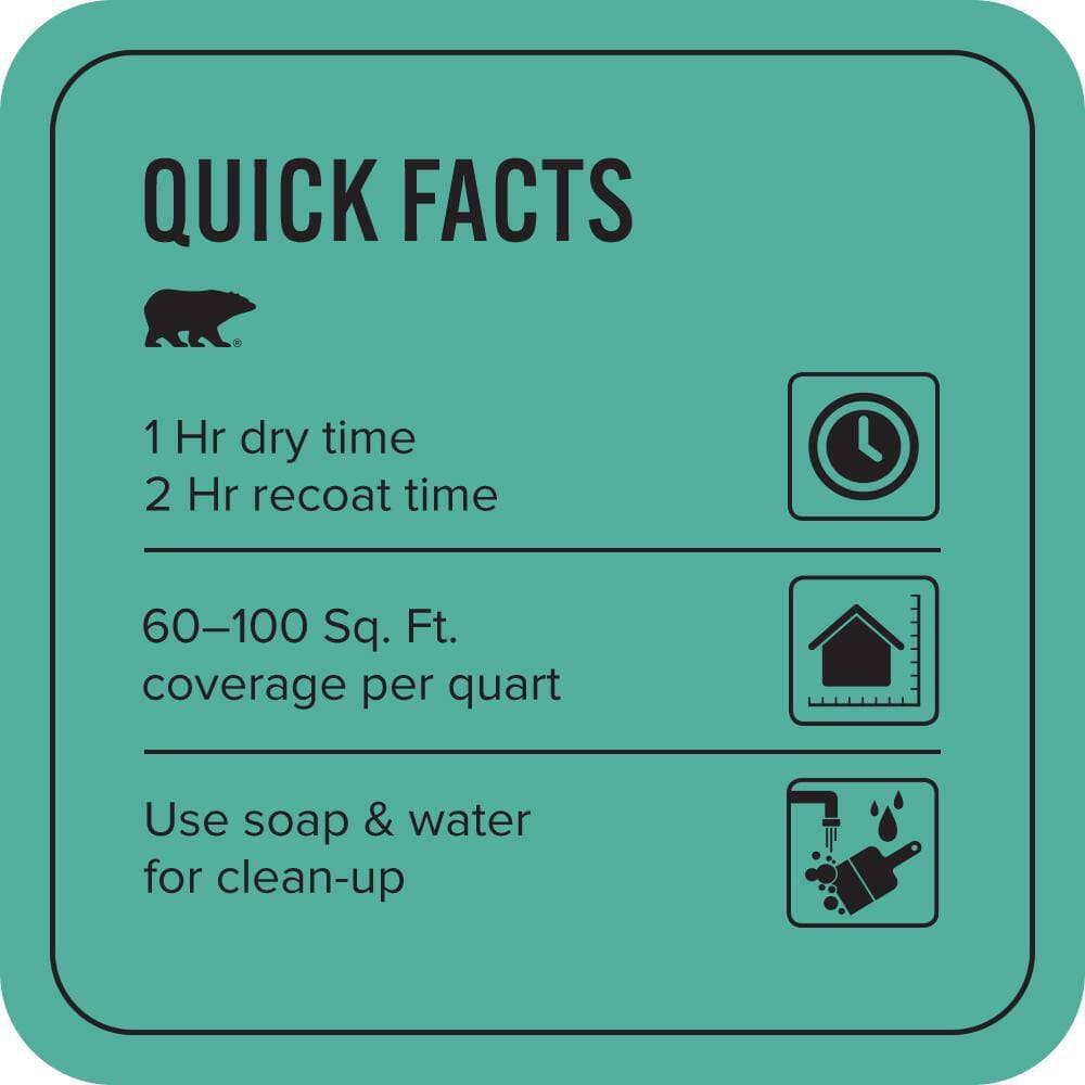 BEHR PREMIUM PLUS 1 qt. #P440-5 Water Park Flat EcoMix Plant-Based Interior Paint & Primer (3)