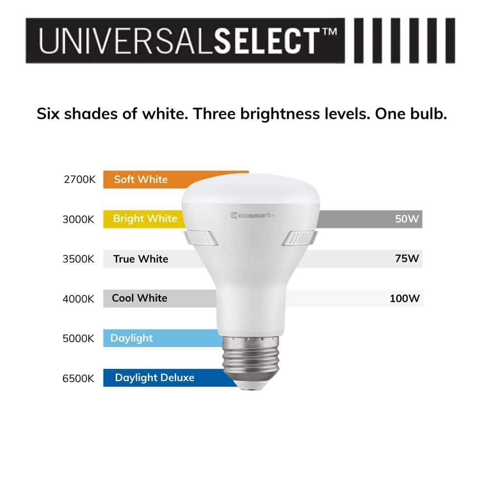 EcoSmart Universal Select 50/75/100-Watt Equivalent R20 Dimmable LED Flood Light Bulb with Selectable Color Temperature (3-Pack) (3)