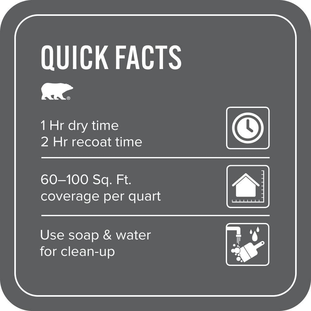 BEHR PREMIUM PLUS #N500-6 Graphic Charcoal Enamel EcoMix Plant-Based & Primer (3)