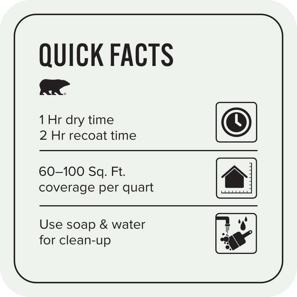 BEHR PREMIUM PLUS #ECC-65-2 Mineral Spring Enamel EcoMix Plant-Based & Primer (3)