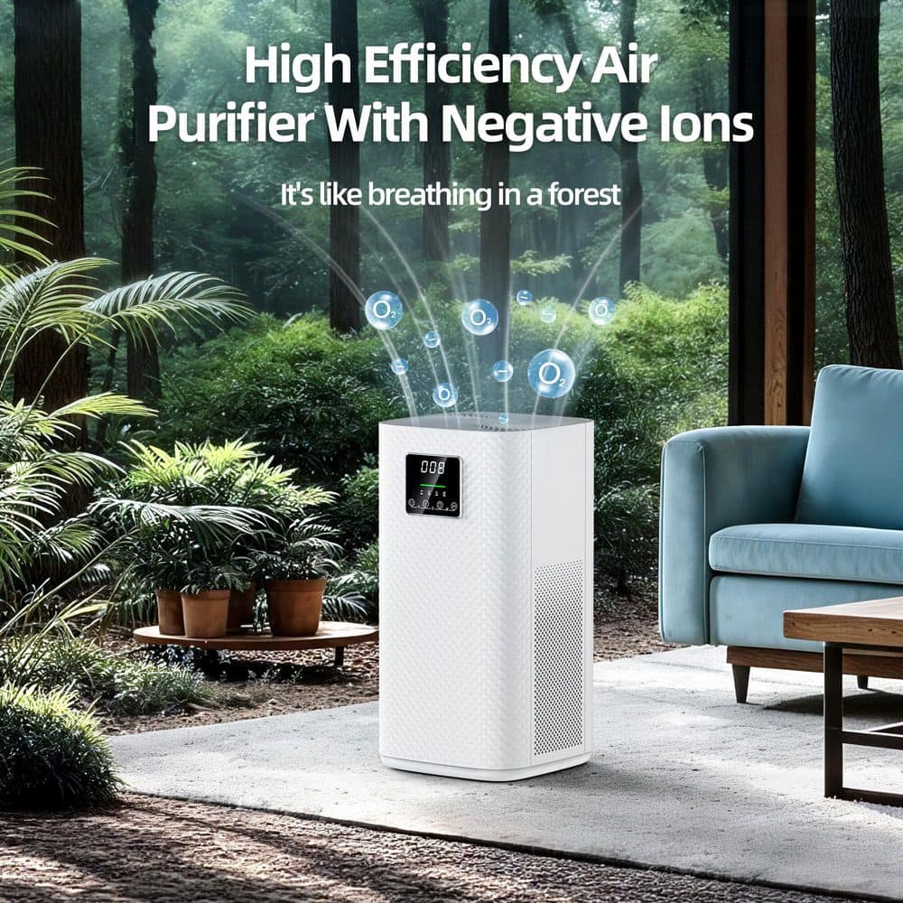 Edendirect 3,500 sq. ft. H13 True HEPA Room Air Purifier-Wi-fi Control, Variable Speed-Auto Mode, Negative Ion, 20 dB Quiet (White) (3)