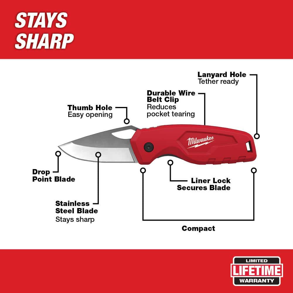 Milwaukee 11-in-1 Multi-Tip Combination Screwdriver with Compact Folding Knife (4)