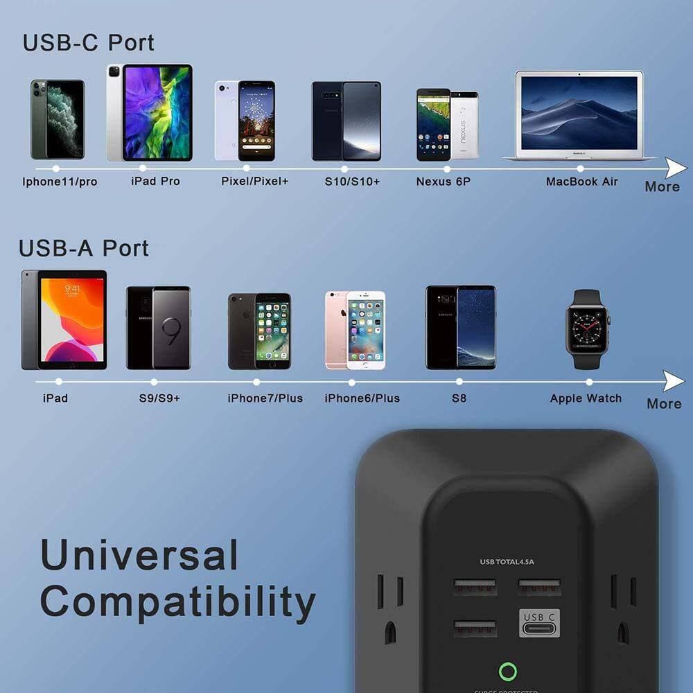 Yichuhaoxi 5-Outlet Extender Wall Charger with 4-Ports USB A, 1-Port USB C, Surge Protector, 3-Sided, 1800J, Black (3)