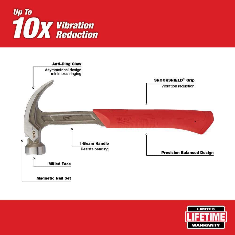 Milwaukee 20 oz. Curved Claw Smooth Face Hammer with 12 in. Pry Bar (2)