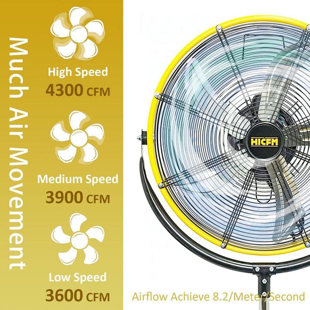 WOCK HICFM 20 in. Yellow Tilting Pedestal Fan, 4300 CFM 3-Speed High Velocity Fan with 1/5 HP Motor for Garage, Warehouse (2)