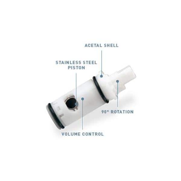 MOEN 2-Handle Replacement Cartridge (2)
