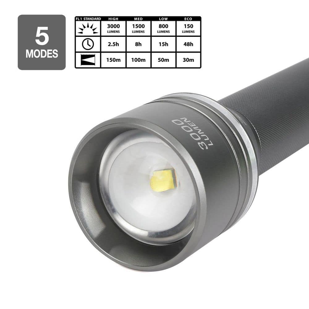 Defiant 3000 Lumens LED Slide-to-Focusing Alkaline Flashlight (3)